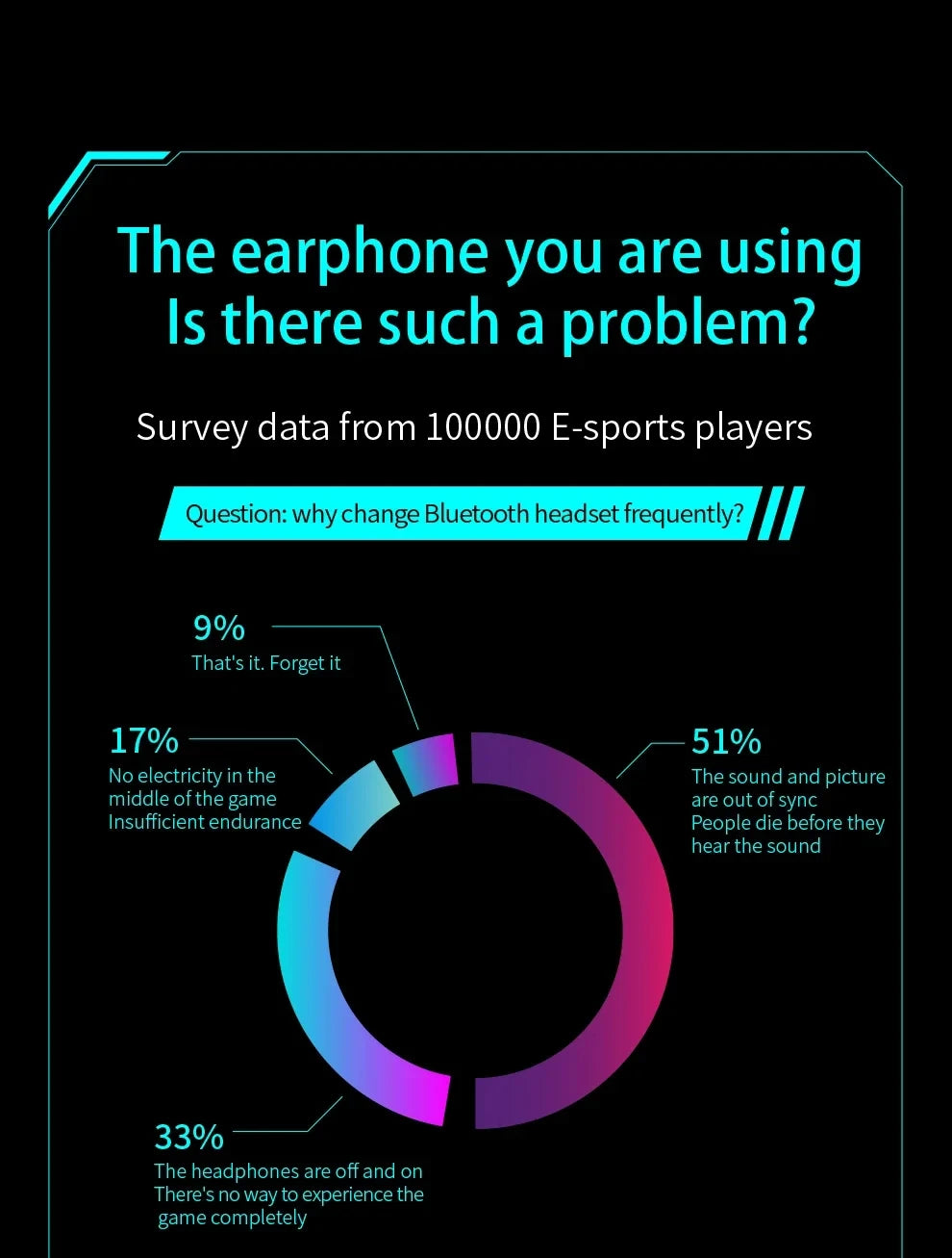 Sleep Invisible Earbuds Tiny Headphones Bluetooth 5.3 Noise Cancelling Wireless Sports Headsets Stereo Earphone With Mic 2025