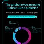 Sleep Invisible Earbuds Tiny Headphones Bluetooth 5.3 Noise Cancelling Wireless Sports Headsets Stereo Earphone With Mic 2025