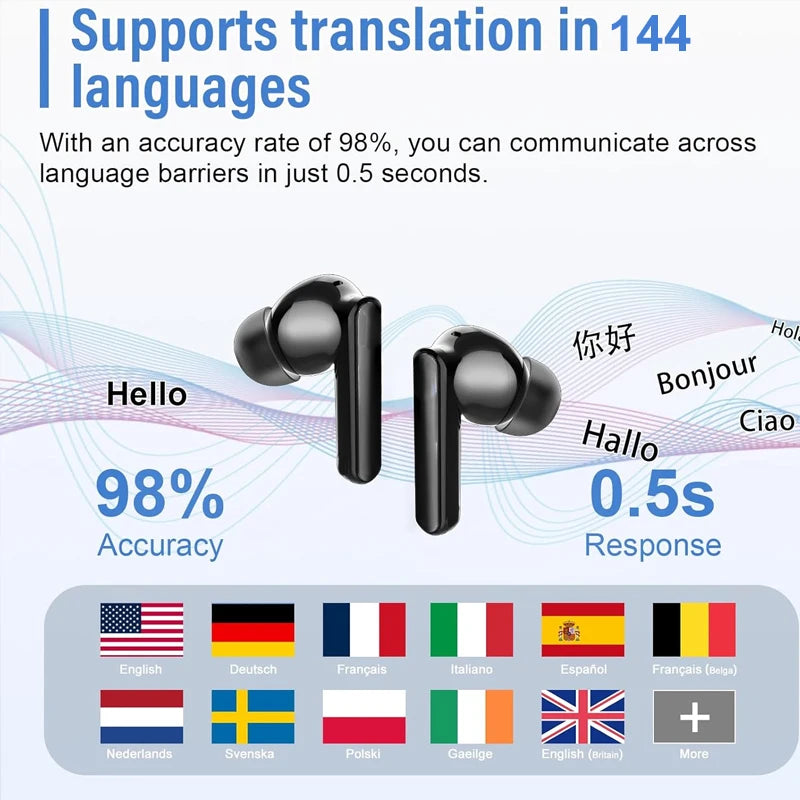 UYUXIO Real Time AI Language Translator Earphone 3 in 1 Translating Earbuds with 144 Languages Accents Headphone Ear Buds