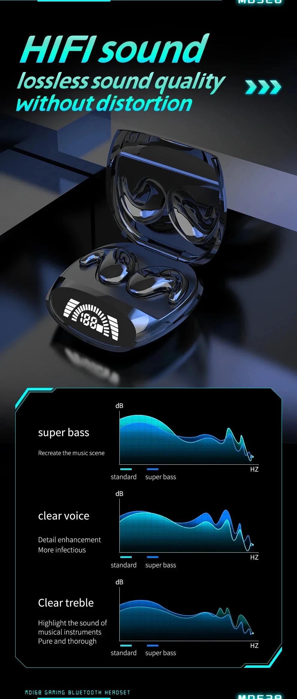 Sleep Invisible Earbuds Tiny Headphones Bluetooth 5.3 Noise Cancelling Wireless Sports Headsets Stereo Earphone With Mic 2025