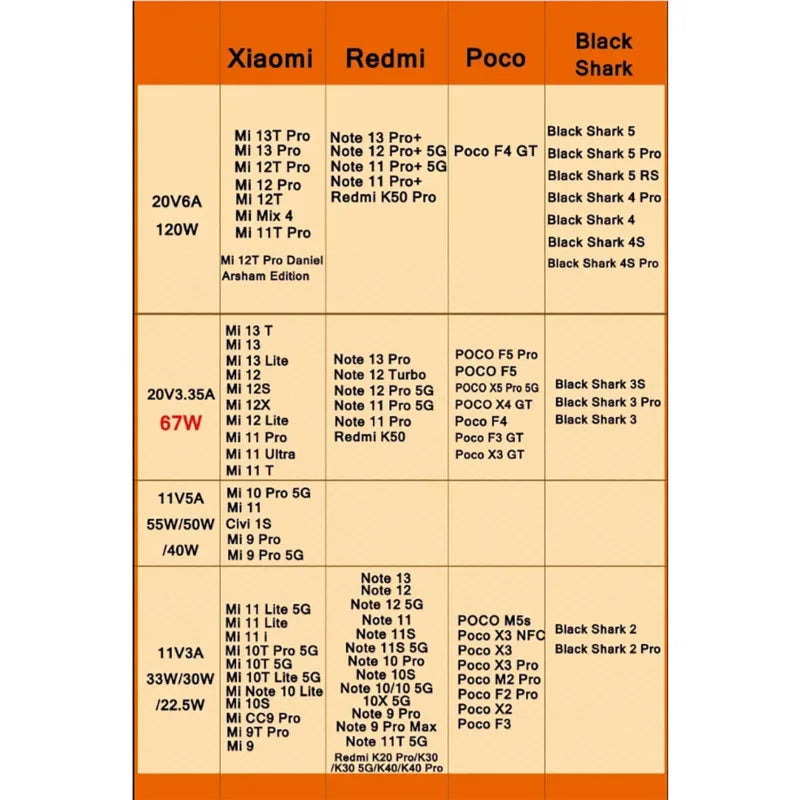 Carga rápida y sin cables: potencia tus dispositivos al instante”